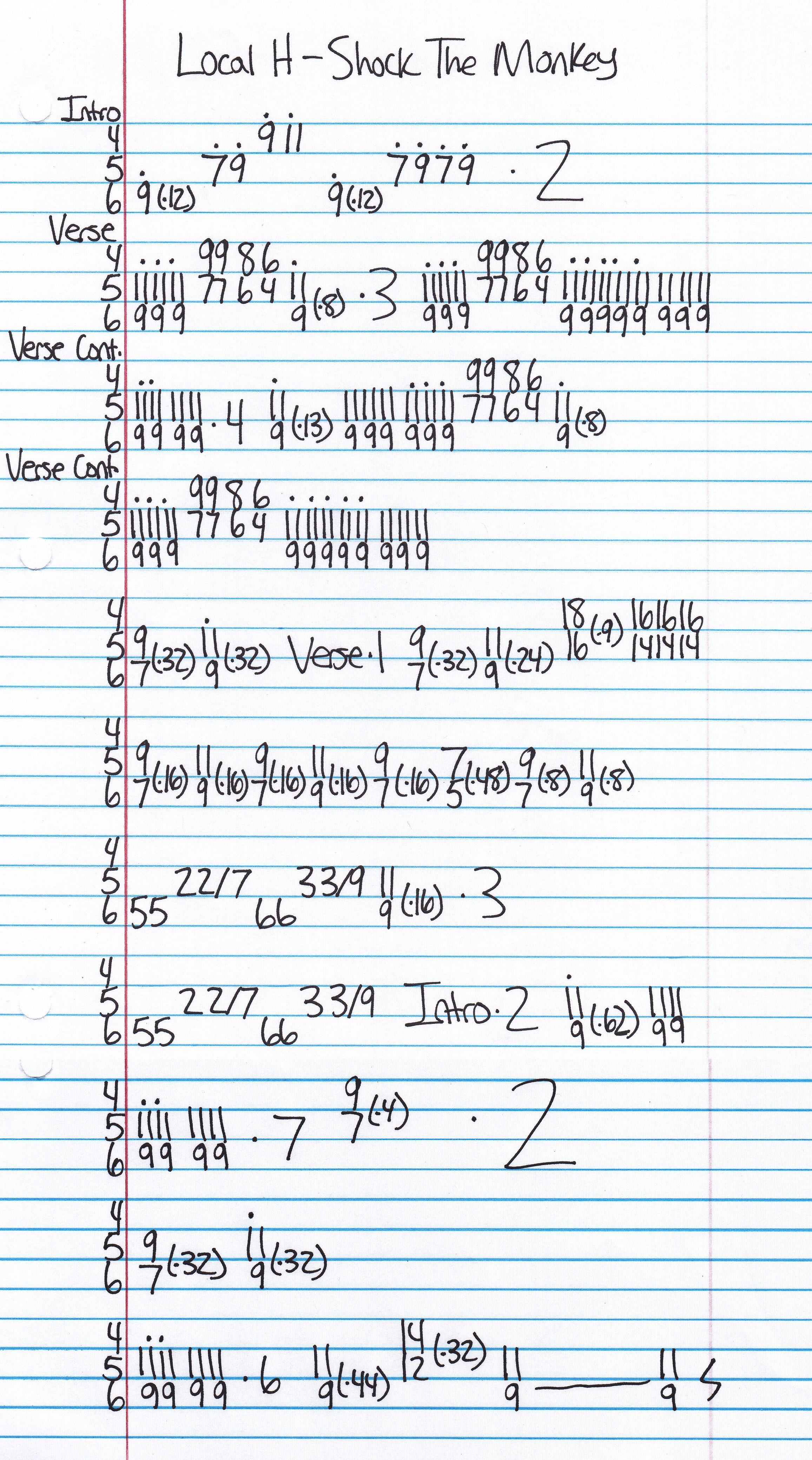 High quality guitar tab for Shock The Monkey by Local H off of the album Unknown. ***Complete and accurate guitar tab!***